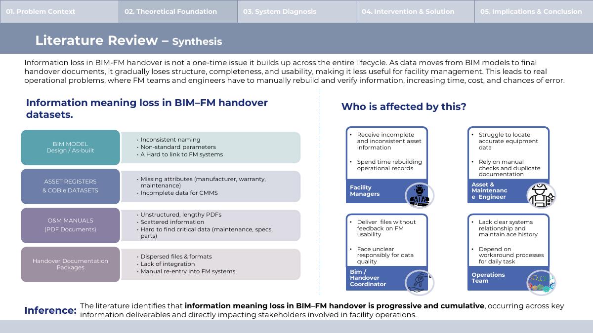 Slide 11 of 24 from the student research presentation