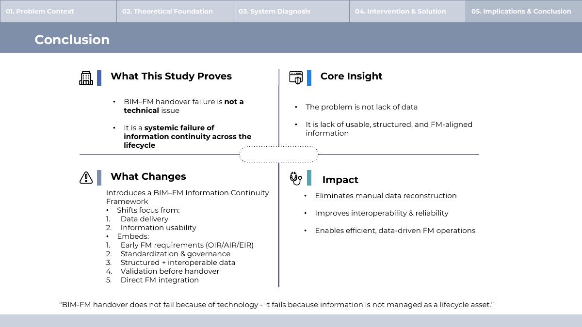 Slide 23 of 24 from the student research presentation